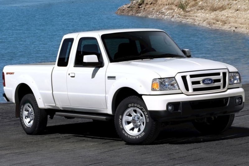 Mastering the Art of Negotiating the Best Deal on a Used Trucks in AVON